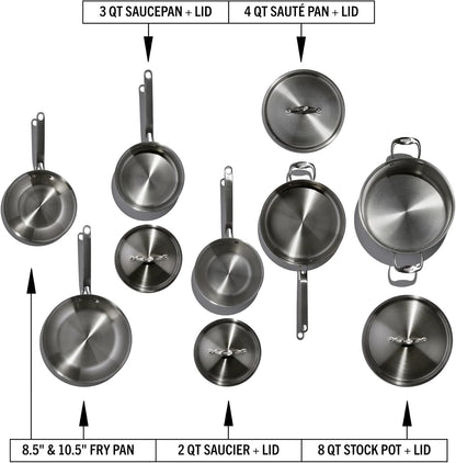 Eater Series 10 Piece Cookware Set | Made in USA | 5 Ply Fully Clad Stainless Steel Cookware Set | Stay Cool Handle | Induction Ready & Non-Toxic