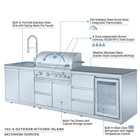 102.4" Outdoor Kitchen Island, 4-Burner Propane Gas BBQ Grill 59500 BTU 304 Stainless Steel, Built-In Sink & Refrigerator for Backyard Patio Cooking (Silver, 102.4"') — How It Works