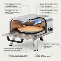 16 In. Propane Pizza Oven, Outdoor Pizza Oven in Stainless Steel, W/Rotating Pizza Stone — How It Works