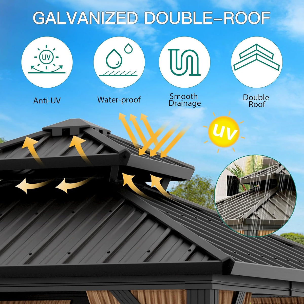 10X10 Ft Double Roof Hardtop Gazebo, Heavy Duty Galvanised Steel Hardtop Pavilion with Nettings and Curtains, Metal Roof Gazebo for Patio, Terrace, Lawn and Deck, Brown