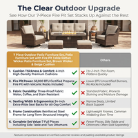 7 Piece Outdoor Patio Furniture Set, Patio Furniture Set with Fire Pit Table Rattan Wicker Patio Furniture Set, Brown Wicker & Beige Cushion — Comparison