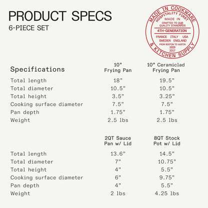 Made in Cookware - 6 Pc Stainless Steel Cookware Set - 5 Ply Clad - Includes Frying Pans, Saucepan, and Stock Pot - Professional Cookware - Crafted in Italy - Induction Compatible