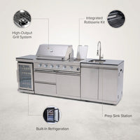 Modular Outdoor Kitchen BBQ Island, 104" Outdoor Kitchen Propane Gas Island Grill with Sink, Compact Refrigerator, Storage Cabinets, Rotisserie Kit (Silver, 104") — infographic