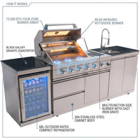 Modular Outdoor Kitchen BBQ Island, 104" Outdoor Kitchen Propane Gas Island Grill with Sink, Compact Refrigerator, Storage Cabinets, Rotisserie Kit (Silver, 104") — How It Works