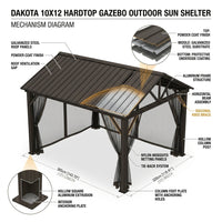 Outdoor 10' X 12' Dakota Hardtop Gazebo Outdoor Sun Shelter — How It Works