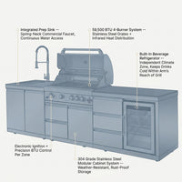 Outdoor Kitchen Island Built for Backyard Entertaining, 4-Burner 59500 BTU Grill, Built-In Sink, Refrigerator — How It Works