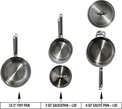Eater Series 5 Piece Essentials Set | Made in USA | 5 Ply Fully Clad Stainless Steel Cookware Set | Stay Cool Handle | Induction Ready & Non-Toxic