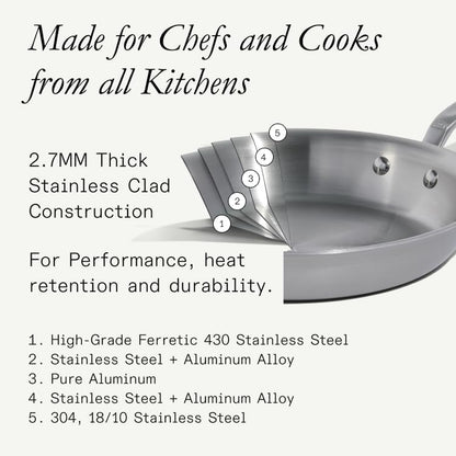 Made in Cookware - 6 Pc Stainless Steel Cookware Set - 5 Ply Clad - Includes Frying Pans, Saucepan, and Stock Pot - Professional Cookware - Crafted in Italy - Induction Compatible