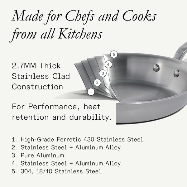 Made In Stainless Clad 6 Piece Cookware Set | 5-Ply Clad Stainless Steel | Crafted in Italy | Induction Compatible